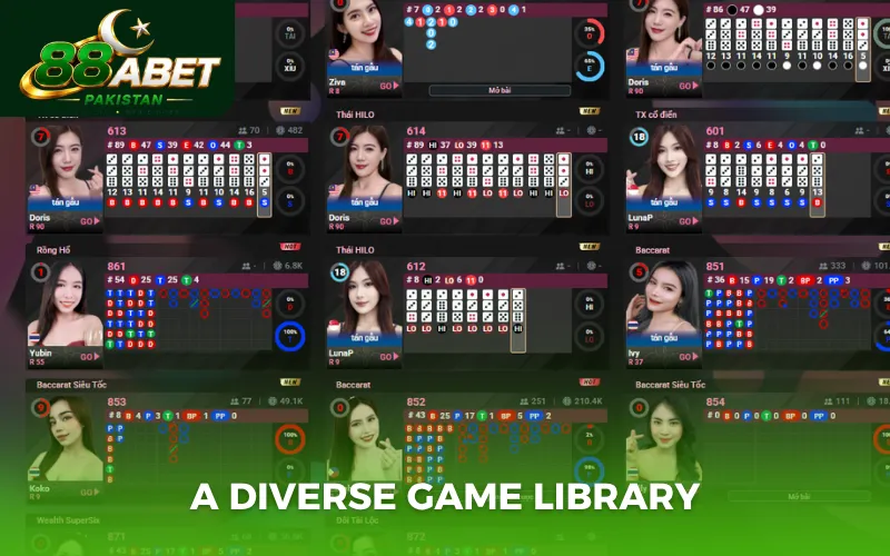 A diverse game library