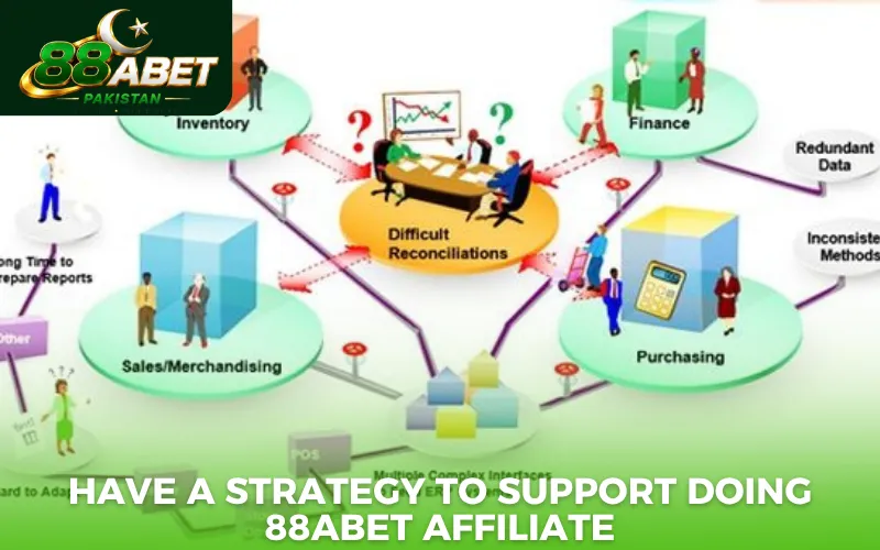 Have a strategy to support doing 88abet affiliate